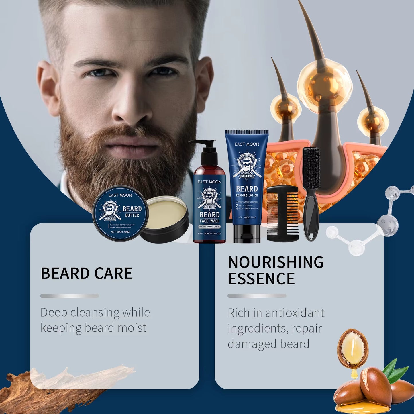 1Set Men Beard Care Kit Sandalwood Fragrance Moustache Growth Moisturizing Cleansing Improve Fluffy Beard Styling Set