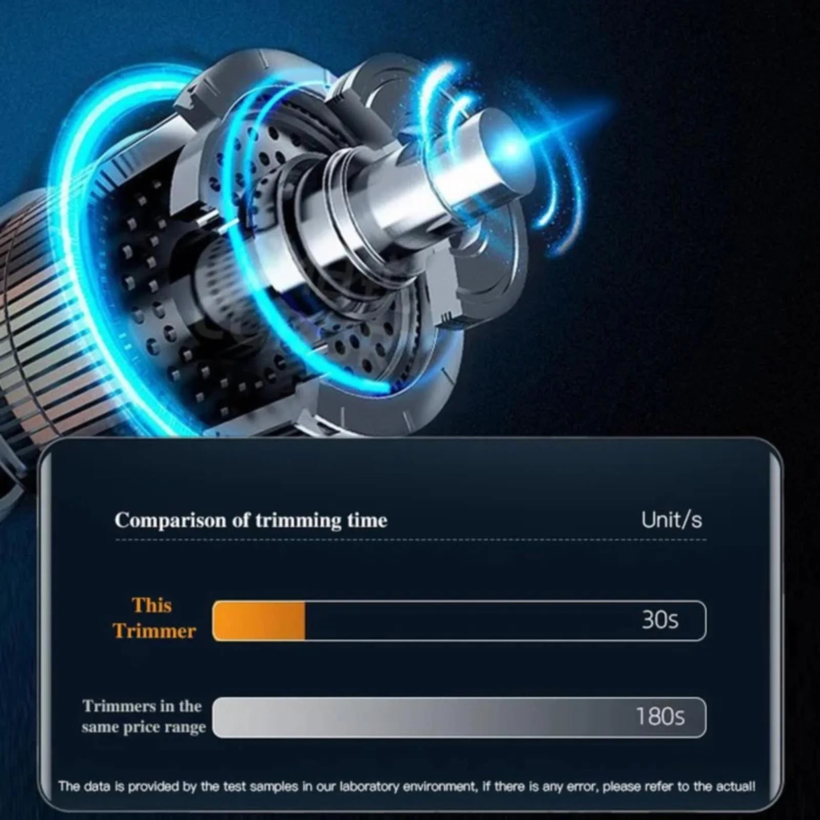 Clearance Nose Hair Trimmer Ear Trimmer for Men Powerful Electric Mag Vacuum Ear Nose Trimmer Facial Eyebrow Trimmer with Vacuum Cleaning System Wet/Dry Portable Nose Hair Trimmer